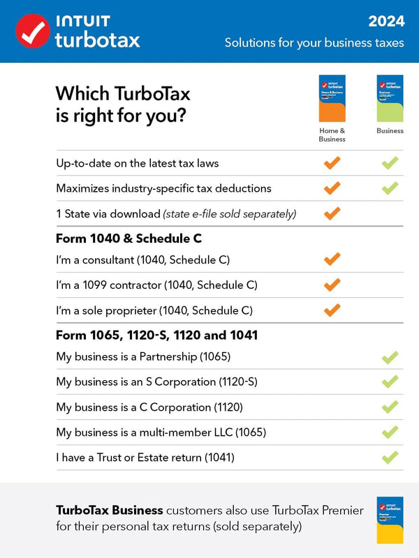 TurboTax Business 2024 Software, Federal Tax Return [PC Download]