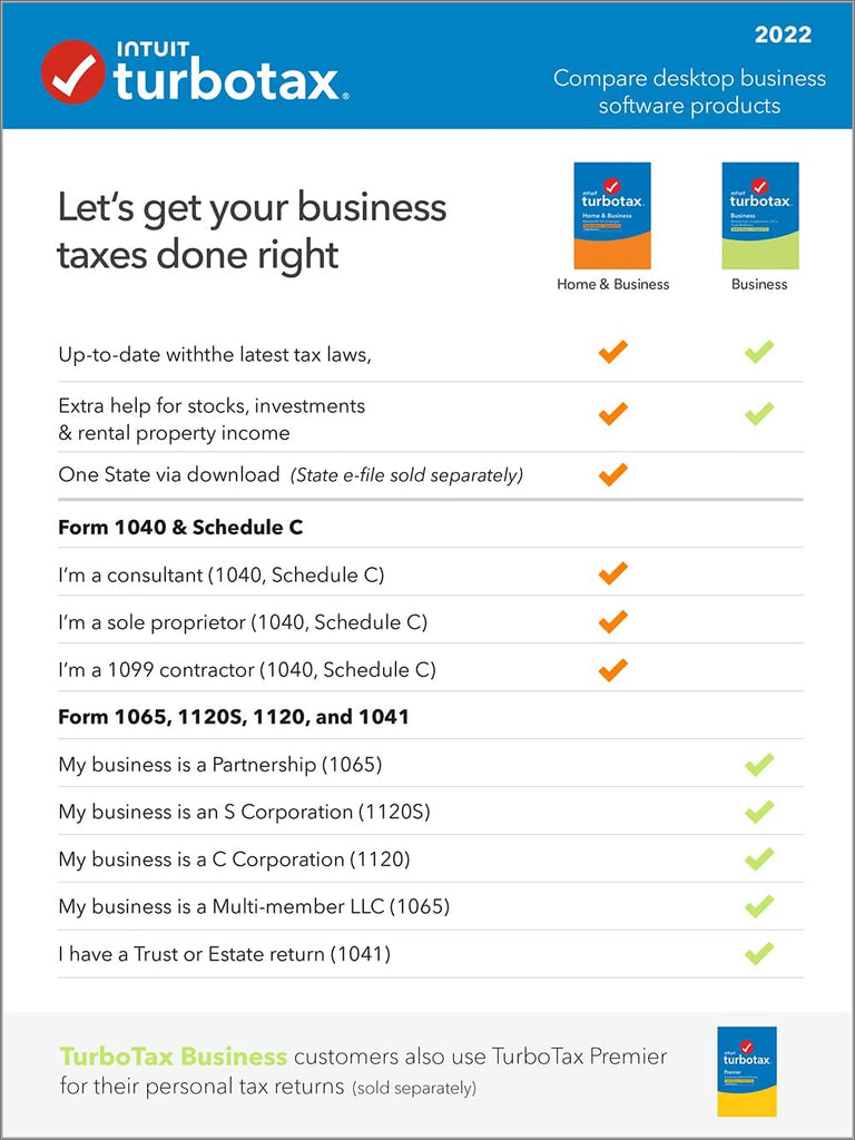 Turbotax Business 2022, Federal Return Only [PC Download